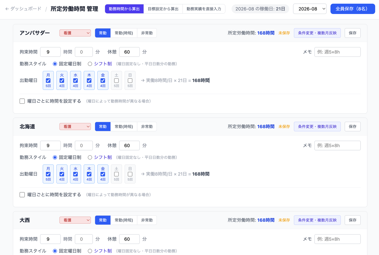 KASHIKA 所定労働時間の管理画面。常勤・時短・非常勤や出勤曜日を設定して稼働率の分母を調整できる